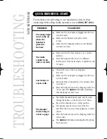 Preview for 45 page of Uniden EXS 9800 Owner'S Manual