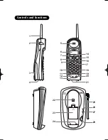 Preview for 3 page of Uniden EXS 9960 Owner'S Manual