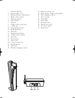 Preview for 4 page of Uniden EXS 9960 Owner'S Manual