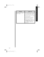 Предварительный просмотр 29 страницы Uniden EXS9600 Owner'S Manual