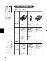 Preview for 18 page of Uniden EXS9650 - EXS 9650 Cordless Phone Owner'S Manual