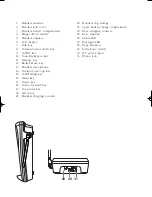 Предварительный просмотр 4 страницы Uniden EXT 1960 Owner'S Manual