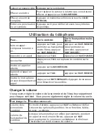 Предварительный просмотр 12 страницы Uniden EZI2996 Manual D'Utilisation