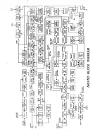 Preview for 4 page of Uniden Force Preliminary Service Manual