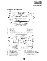 Preview for 9 page of Uniden FP105 Operating Manual