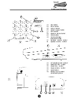 Preview for 10 page of Uniden FP105 Operating Manual