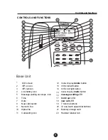 Preview for 9 page of Uniden FP105T Operating Manual