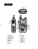 Preview for 2 page of Uniden frs 300 Reference Manual