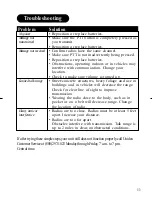 Preview for 14 page of Uniden frs 300 Reference Manual