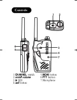 Preview for 4 page of Uniden FRS1200 Series User Manual