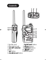 Preview for 2 page of Uniden FRS1400 Series User Manual