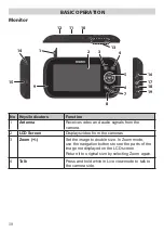 Preview for 10 page of Uniden G14 Series Owner'S Manual