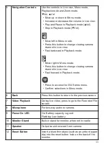 Preview for 11 page of Uniden G14 Series Owner'S Manual