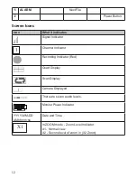 Предварительный просмотр 12 страницы Uniden G17 Series Owner'S Manual