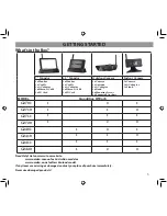 Предварительный просмотр 5 страницы Uniden G24 Series Owner'S Manual