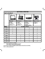 Preview for 5 page of Uniden G2401 Owner'S Manual