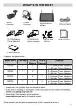 Preview for 5 page of Uniden G37 Series Owner'S Manual