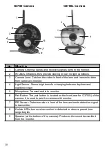 Preview for 10 page of Uniden G37 Series Owner'S Manual