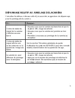 Preview for 11 page of Uniden GC45W (French) Manual D'Utilisation