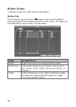 Preview for 32 page of Uniden GDVR 10 Series Owner'S Manual