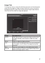 Preview for 47 page of Uniden GDVR 10 Series Owner'S Manual