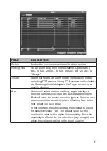 Preview for 41 page of Uniden GDVR 43 Series Owner'S Manual