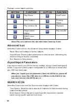 Preview for 58 page of Uniden GDVR 43 Series Owner'S Manual