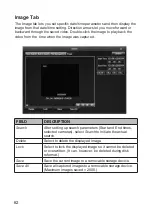 Preview for 62 page of Uniden GDVR 43 Series Owner'S Manual