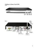 Preview for 11 page of Uniden GDVR 4A Series Owner'S Manual