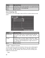 Preview for 44 page of Uniden GDVR 4A Series Owner'S Manual