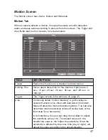 Preview for 47 page of Uniden GDVR 4A Series Owner'S Manual