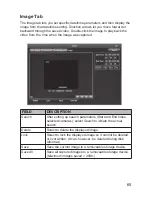 Preview for 65 page of Uniden GDVR 4A Series Owner'S Manual