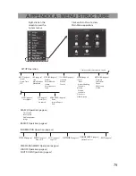 Preview for 79 page of Uniden GDVR 4A Series Owner'S Manual