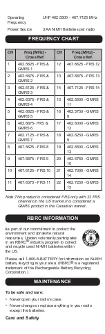 Preview for 6 page of Uniden GMR3050-2C User Manual