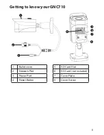 Предварительный просмотр 5 страницы Uniden GNC 701 Quick Start Manual