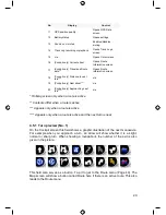 Preview for 57 page of Uniden GNS 8360 Quick Start Manual