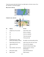 Предварительный просмотр 56 страницы Uniden GNS8430 Owner'S Manual