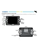 Preview for 5 page of Uniden GPS402 - Maptrax - Automotive GPS Receiver Manual D'Utilisation