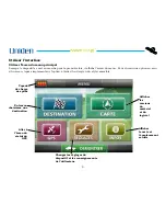 Preview for 9 page of Uniden GPS402 - Maptrax - Automotive GPS Receiver Manual D'Utilisation