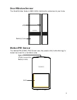 Preview for 9 page of Uniden GSHC1000 Series Owner'S Manual