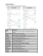 Preview for 21 page of Uniden Guardian App Cam Solo Owner'S Manual