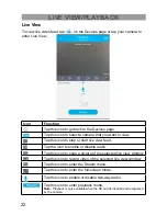 Preview for 22 page of Uniden Guardian App Cam Solo Owner'S Manual