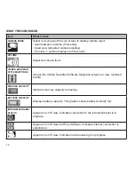 Preview for 12 page of Uniden Guardian G455 User Manual