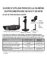 Uniden Guardian GC45 Manual D'Utilisation предпросмотр