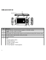 Preview for 14 page of Uniden Guardian UBR243 User Manual