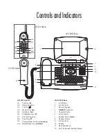 Preview for 3 page of Uniden H/O 100 Owner'S Manual