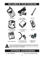 Preview for 5 page of Uniden Handheld UHF Transceiver UH076SX Owner'S Manual