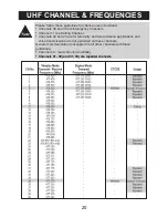 Предварительный просмотр 22 страницы Uniden Handheld UHF Transceiver UH076SX Owner'S Manual