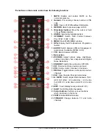 Preview for 10 page of Uniden HD6000 Owner'S Manual