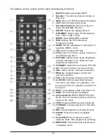 Preview for 11 page of Uniden HD8000UPVR Owner'S Manual